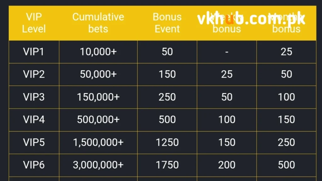 388W doesn’t limit you to just one type of game.